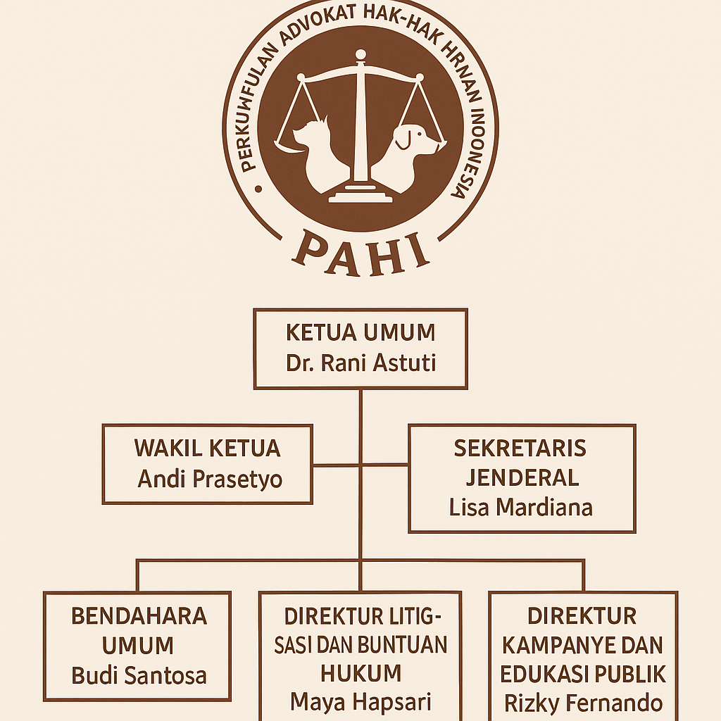 PAHI CABANG KOTA MADIUN